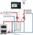 instal-rk-2026spgma+mzm10.png