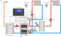instal-rk-2006spgm+mzs.png